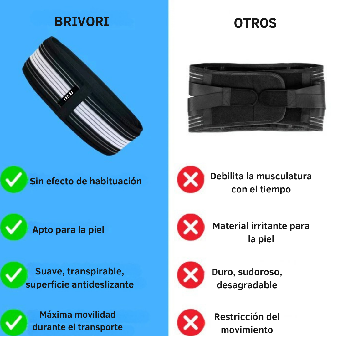 SpineRelief™ – Cinturón Ortopédico para Dolor Lumbar y Ciática