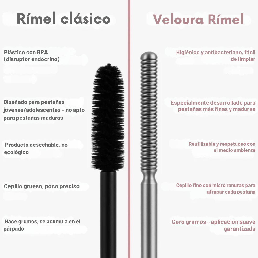 Veloura™ –Máscara natural alargadora y fortificante