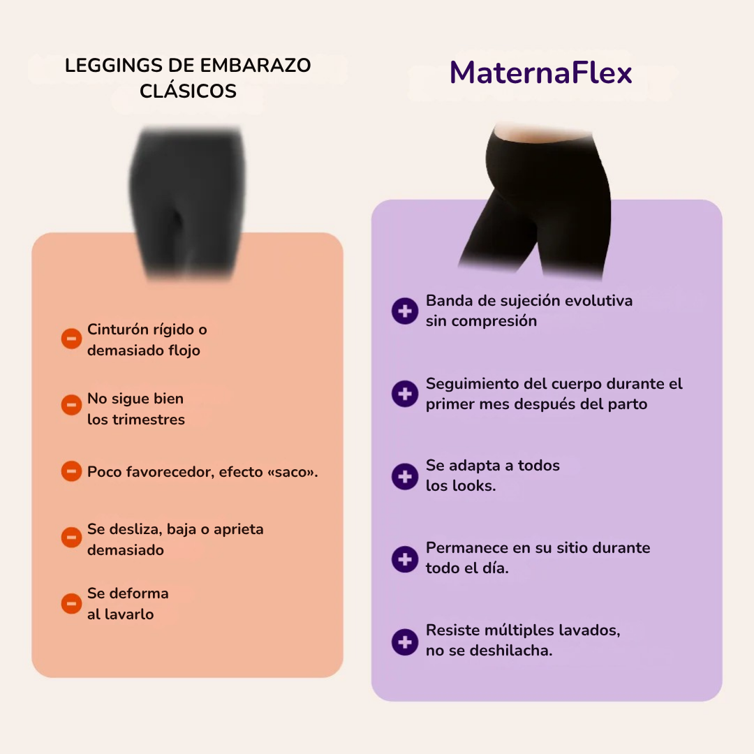 MaternaFlex™ – Alivio lumbar y ajuste que crece contigo