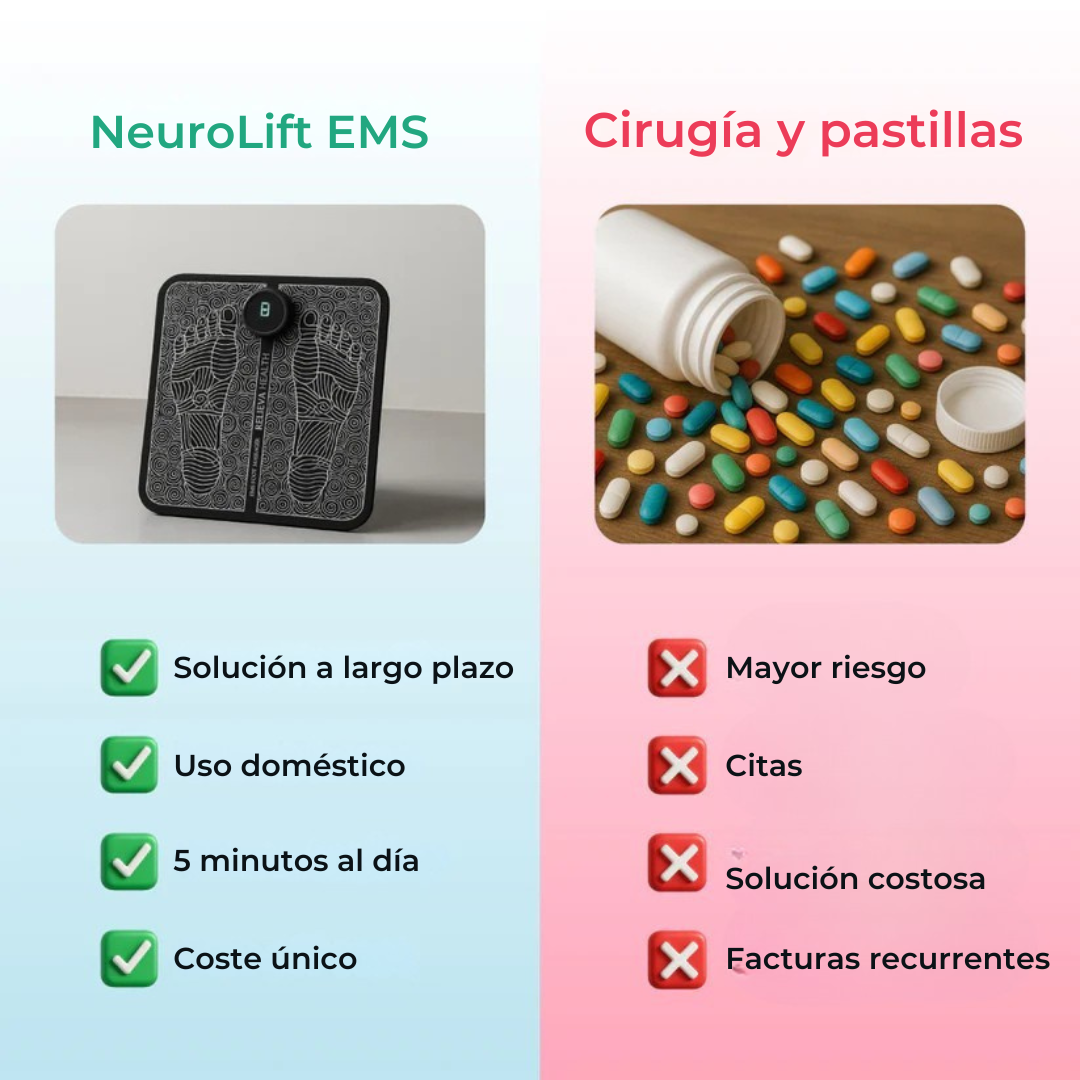 NeuroLift EMS™ – Recupera la Movilidad Natural de tus Pies