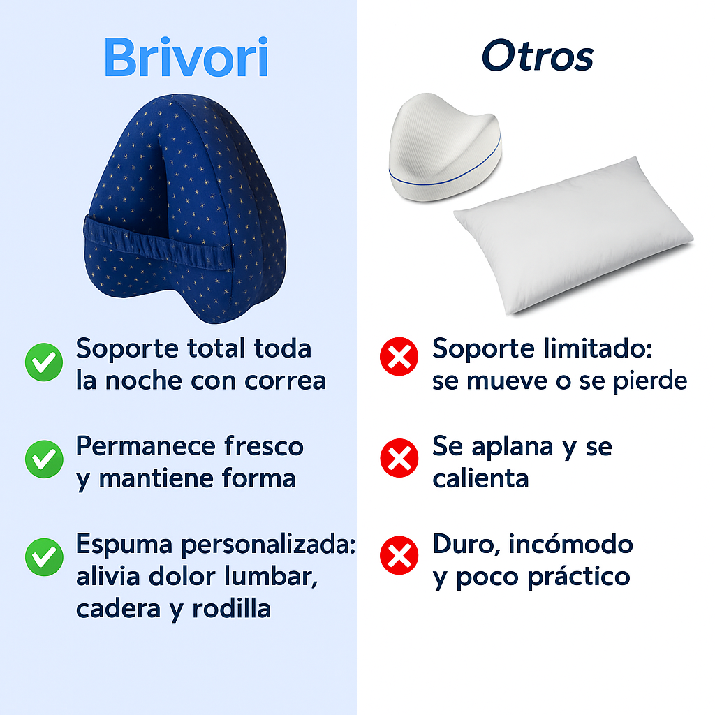 Brivori™ - Almohada Ortopédica de alineación