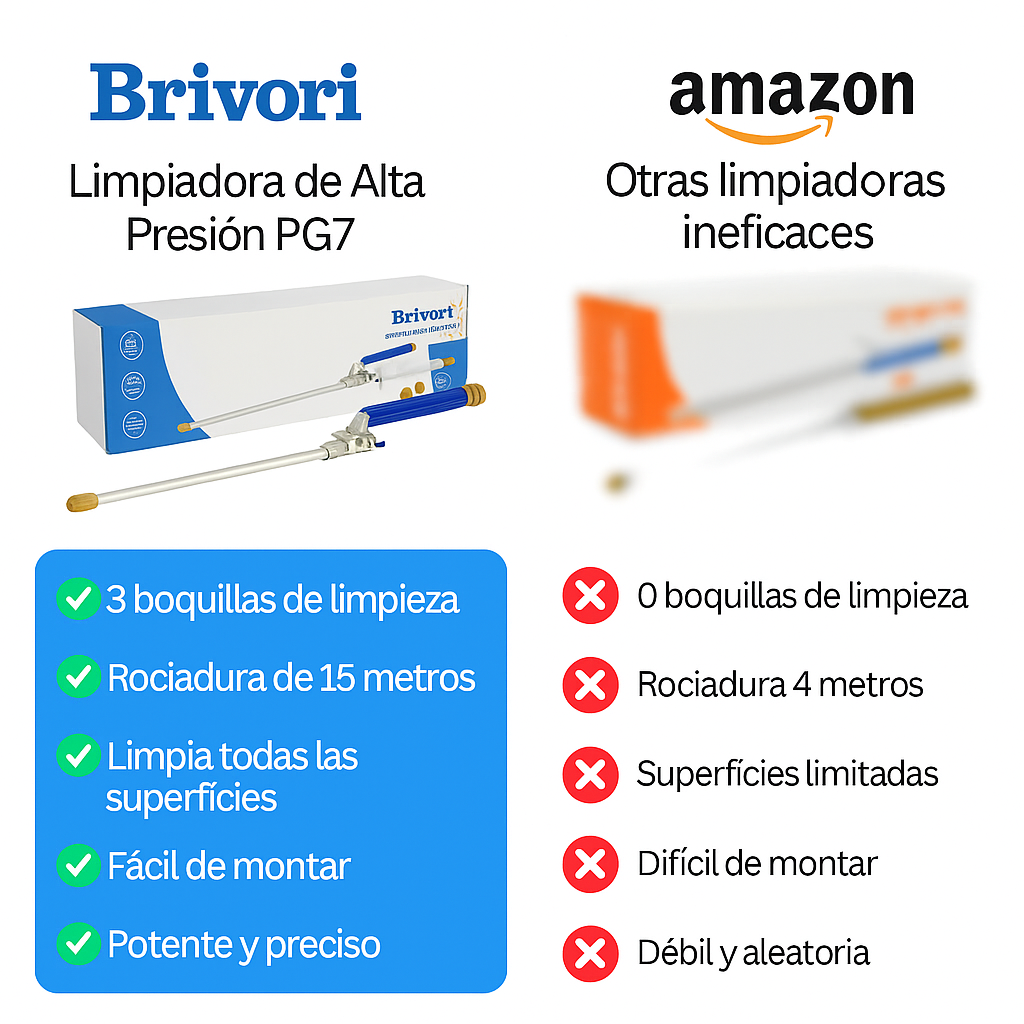 Brivori™ - Limpiador de alta presión
