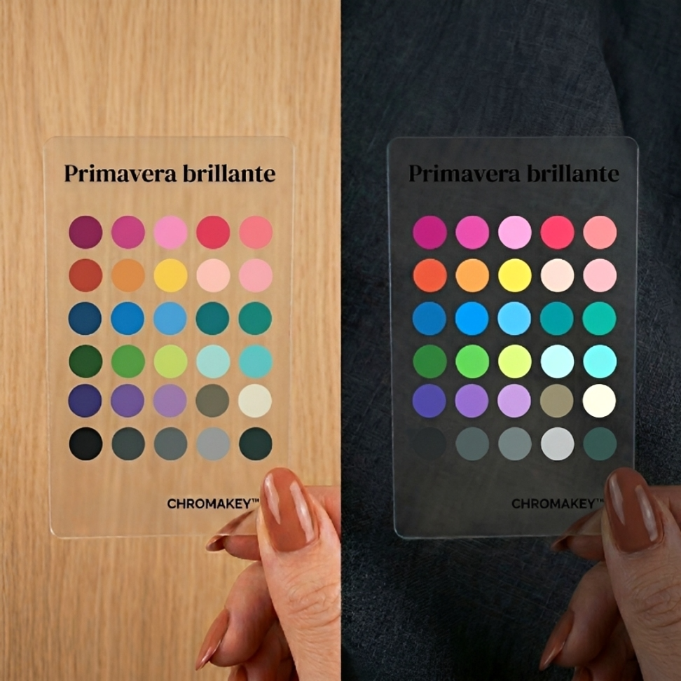 CHROMAKEY™ - Guía de Color Personalizada