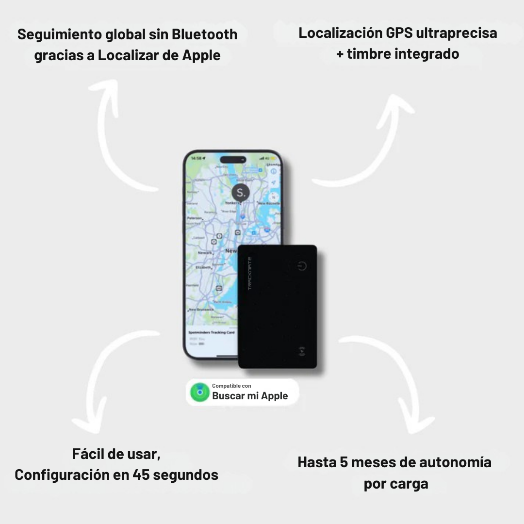 TrackMate™ – Tarjeta GPS Ultra Fina