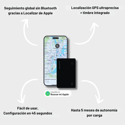 TrackMate™ – Tarjeta GPS Ultra Fina