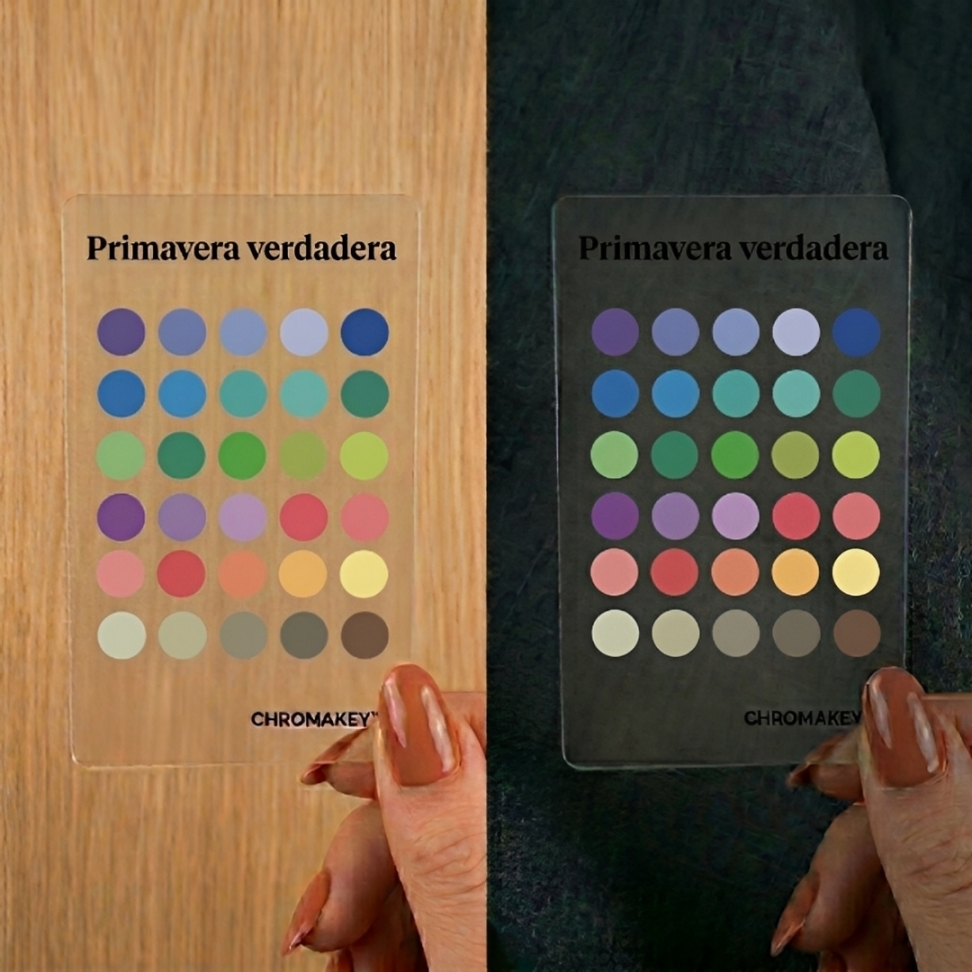 CHROMAKEY™ - Guía de Color Personalizada
