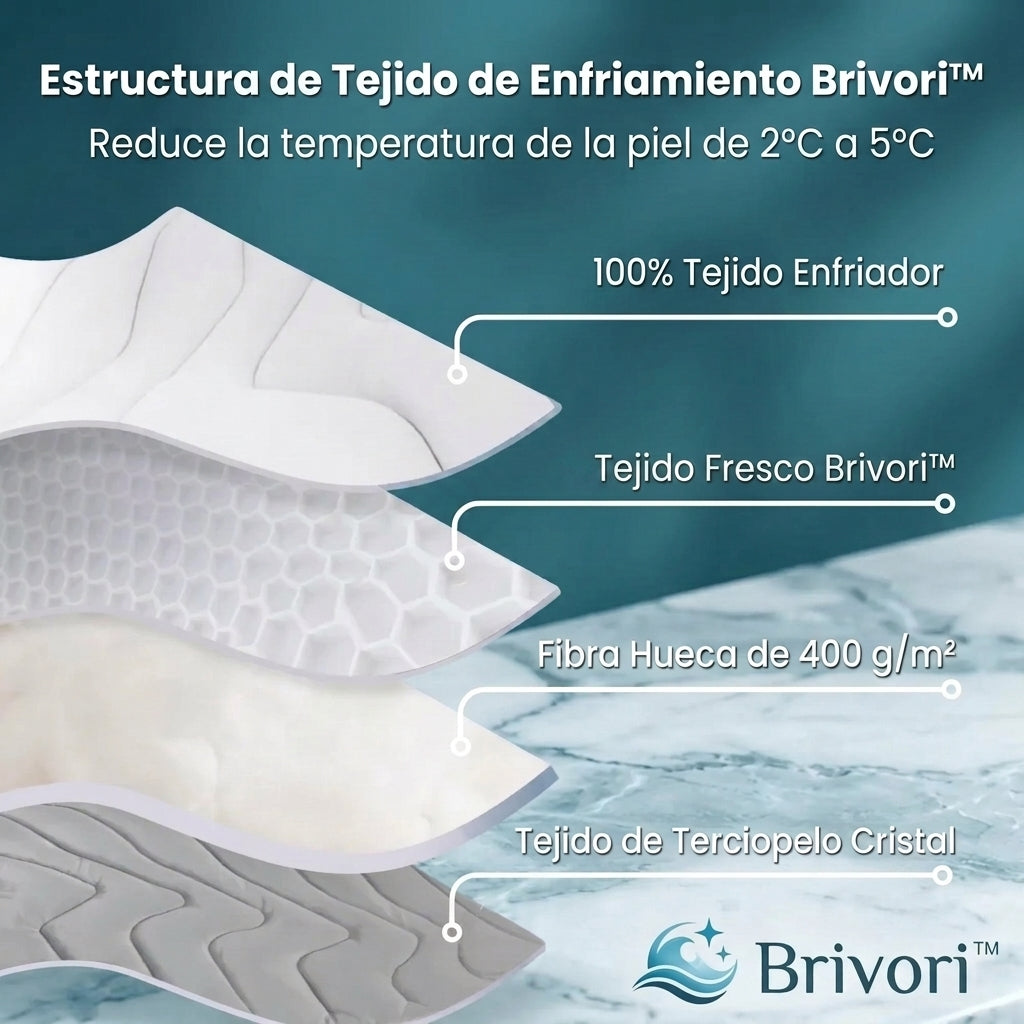 Brivori™ - Tapete Refrescante Reversible para Perros