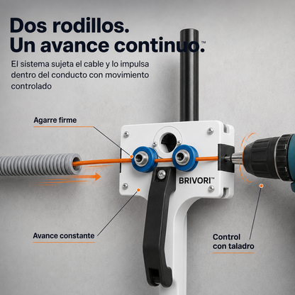 Brivori™ - Pasa Cables Pro