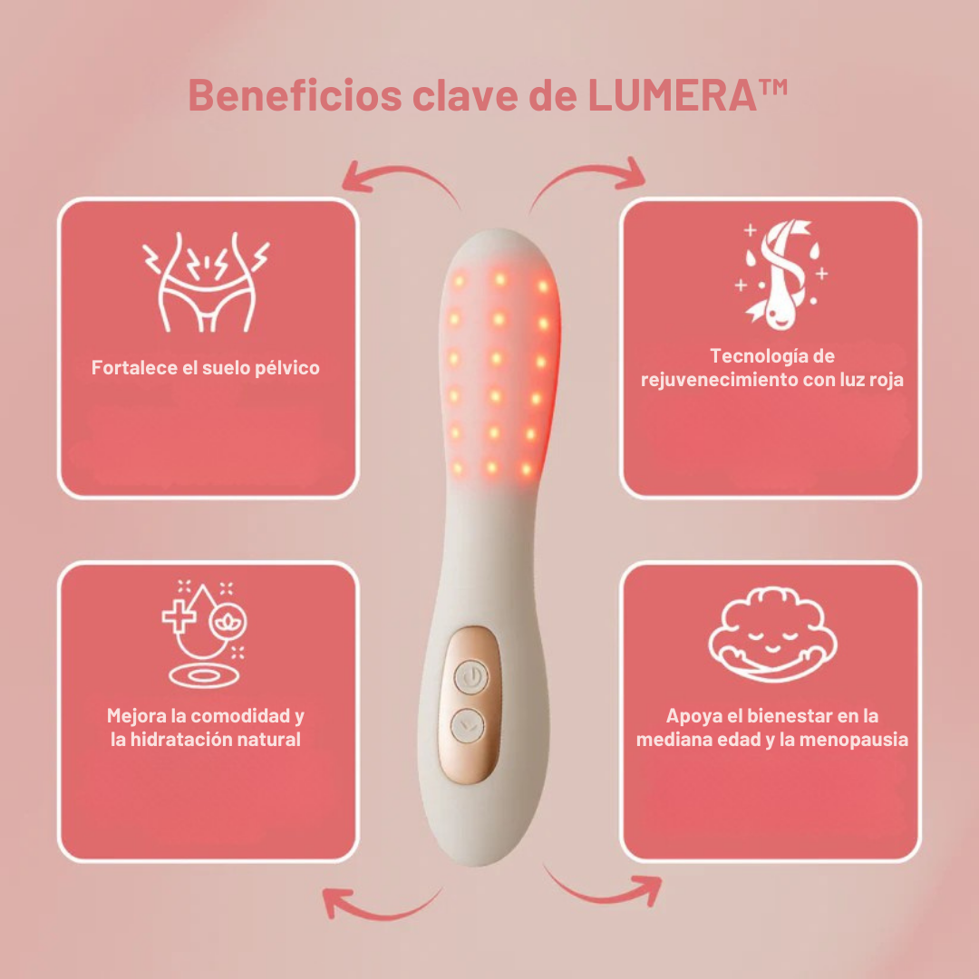 LUMERA™ - Dispositivo renovación íntima