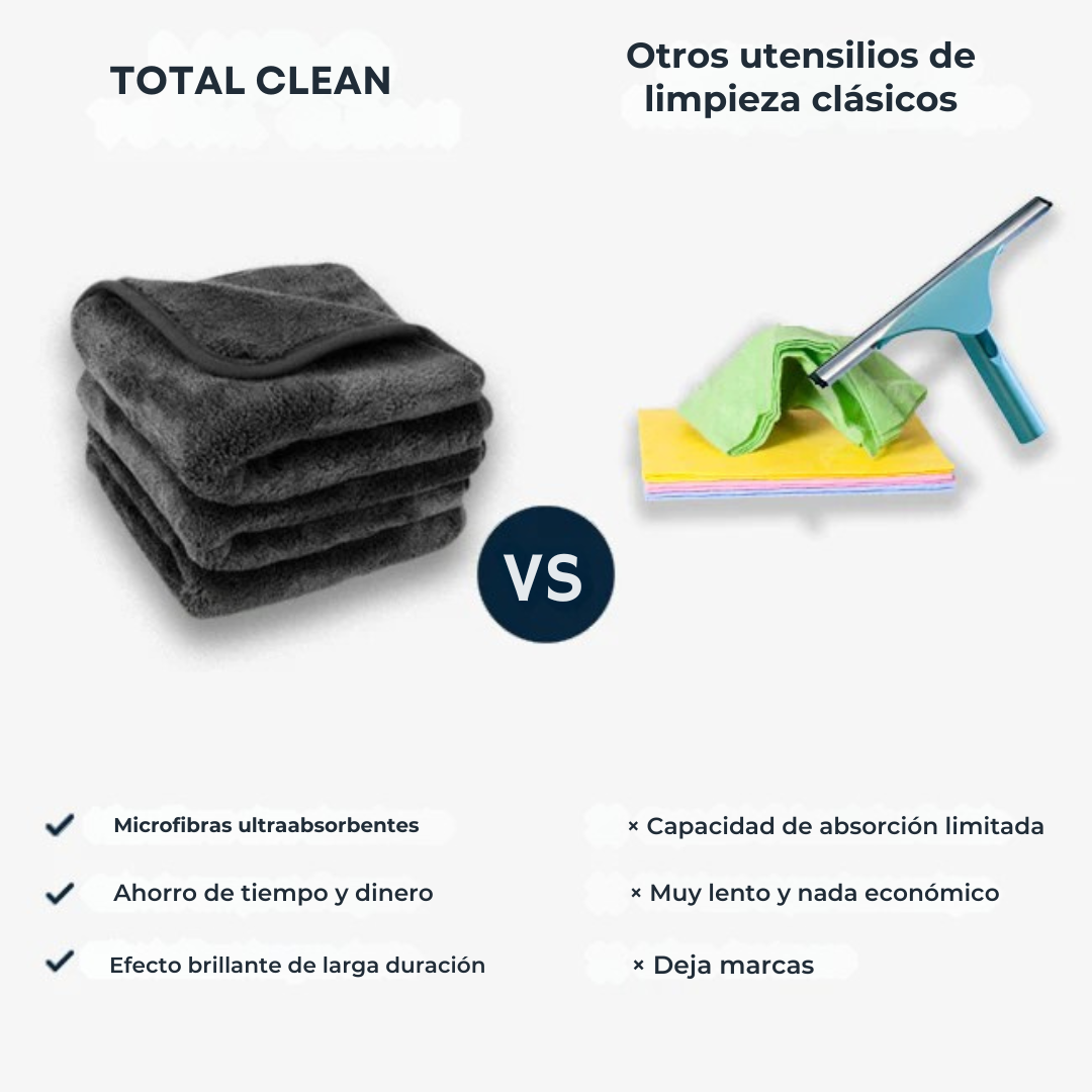 TotalClean™ – Paño de Microfibra XXL Antical y Multiusos