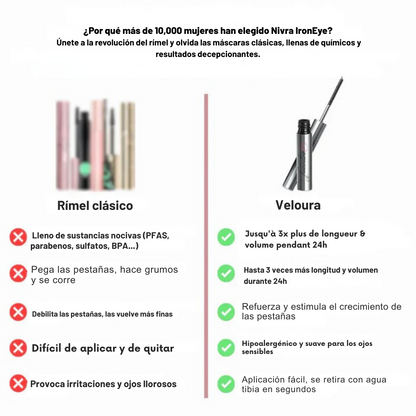 Veloura™ –Máscara natural alargadora y fortificante