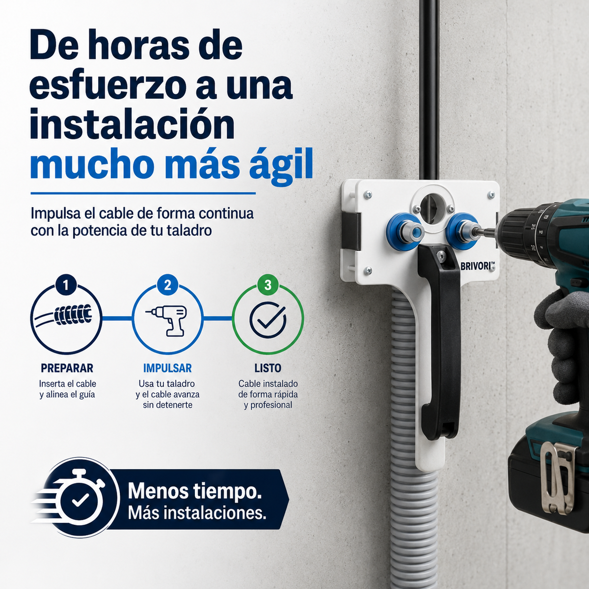 Brivori™ - Pasa Cables Pro