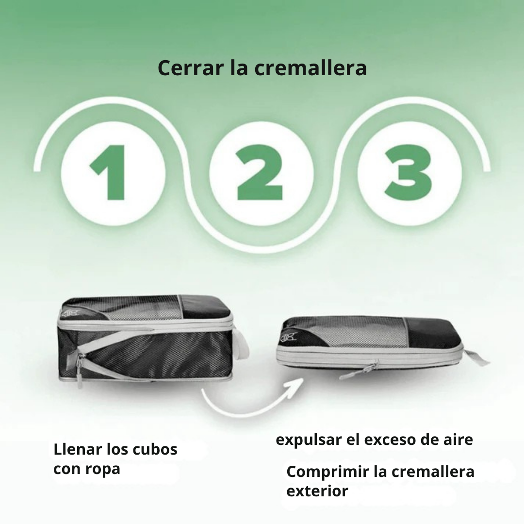 TravelEase™ – Organizadores de Maleta Compactos