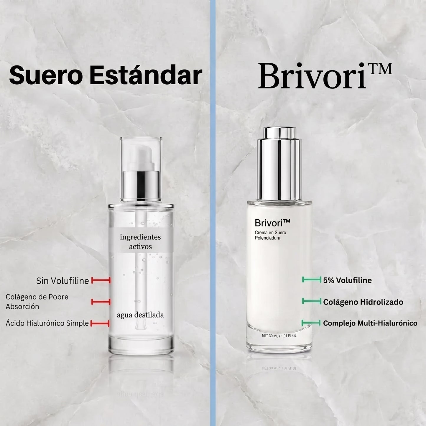 Brivori™ - Sérum Facial Reafirmante