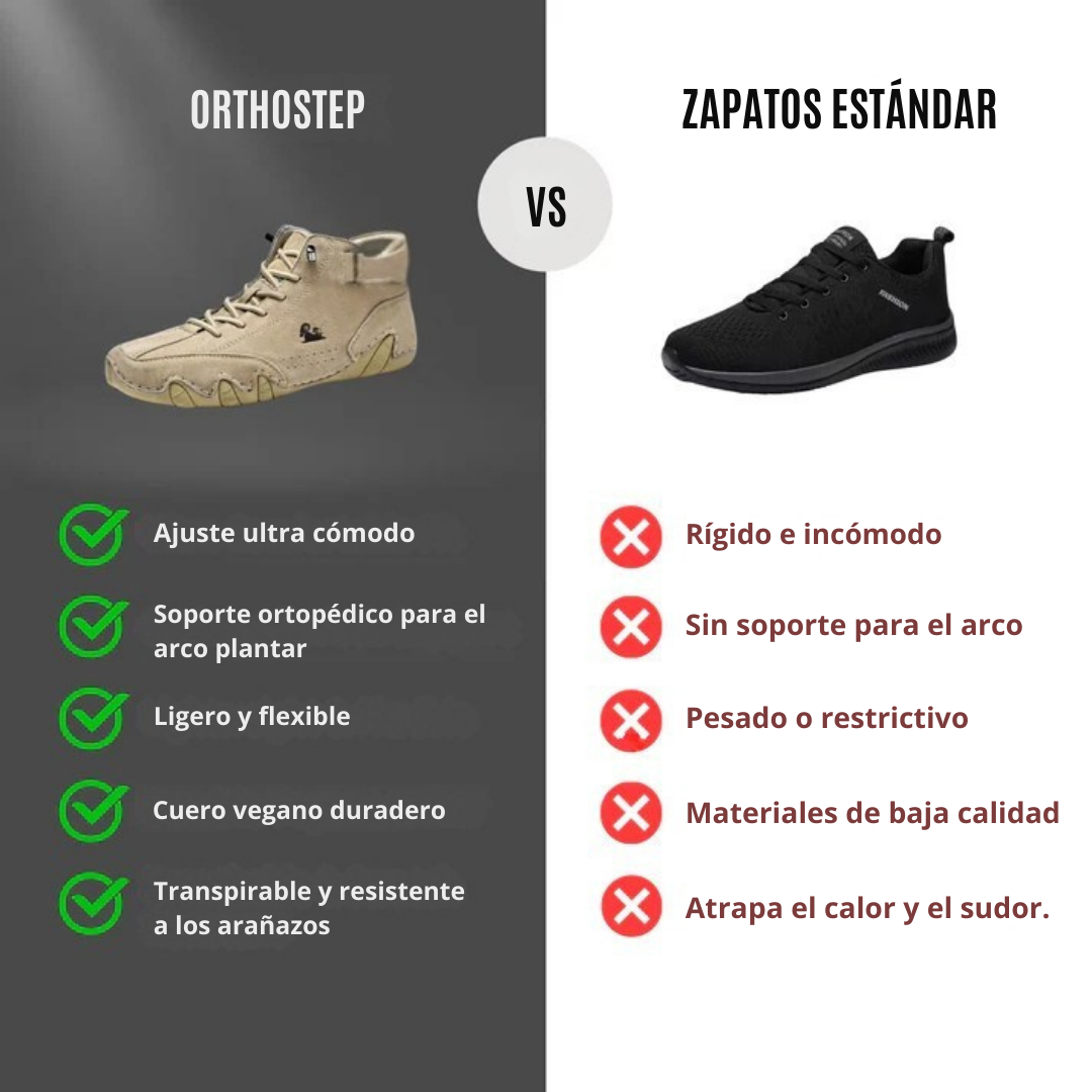 OrthoStep™ – Zapatos ortopédicos impermeables y transpirables