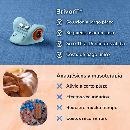 Brivori™ - Masajeador Cervical 4D