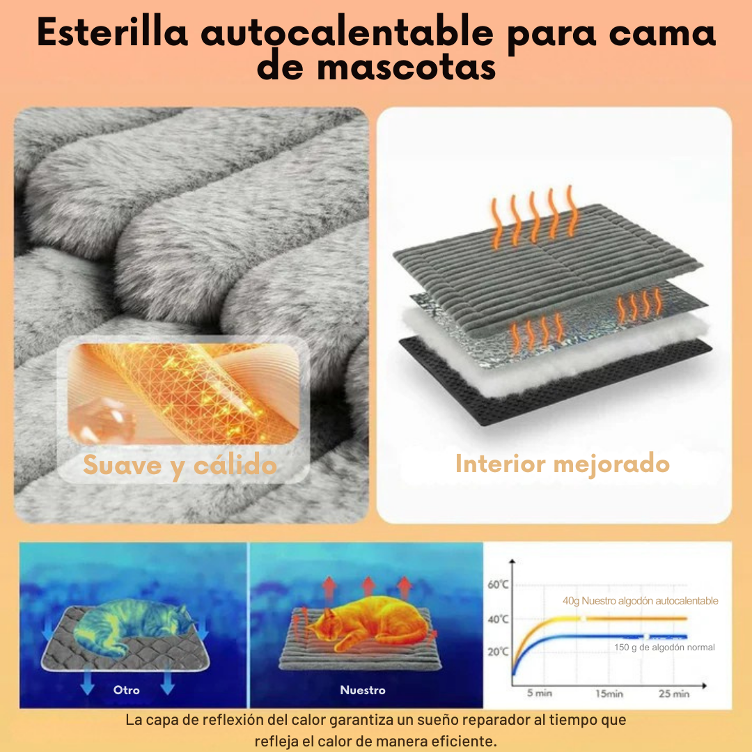 THERMIPAWS™ - Tapete Natural autocalentable para mascotas