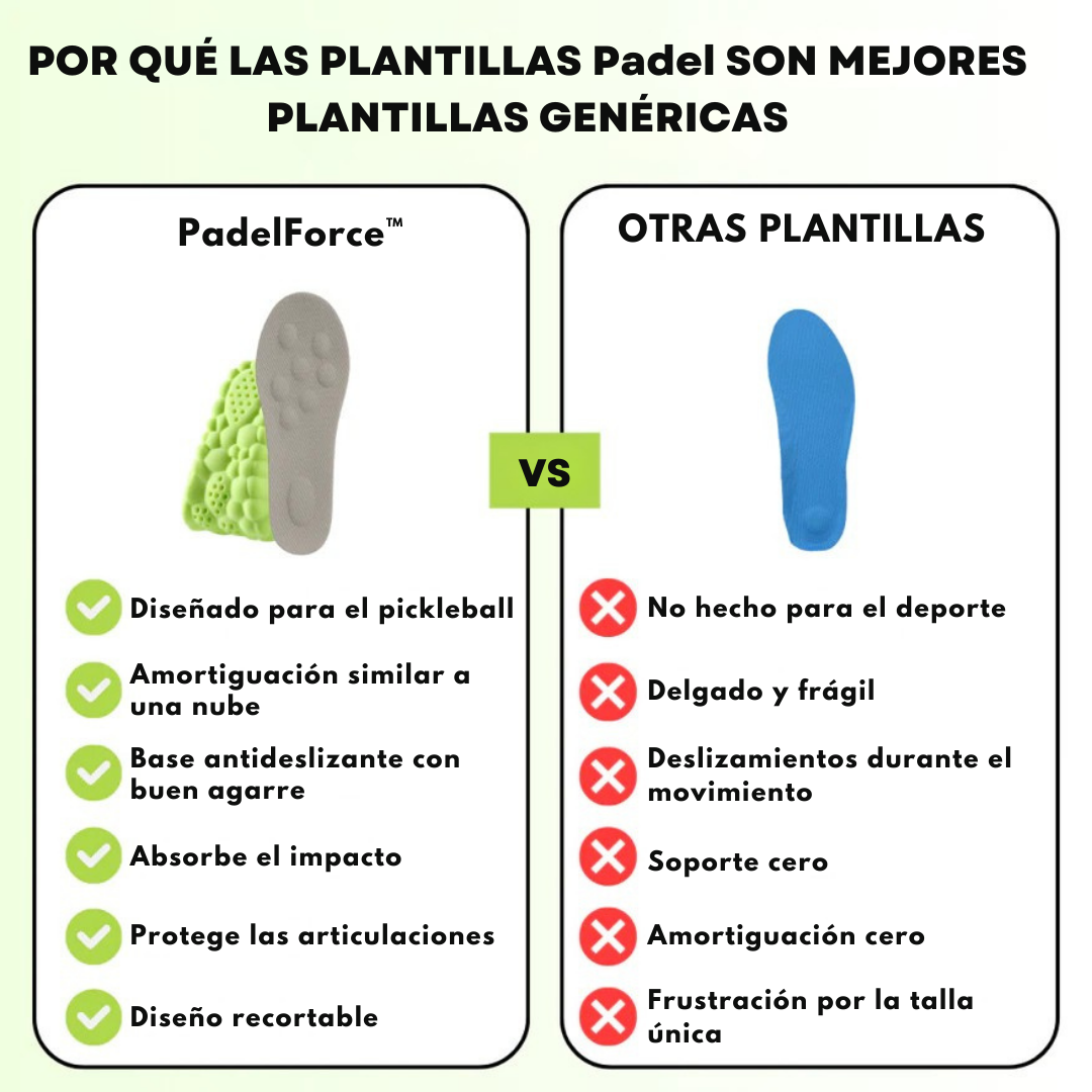 PadelForce™ – Plantillas de Impacto Profesional para Pádel