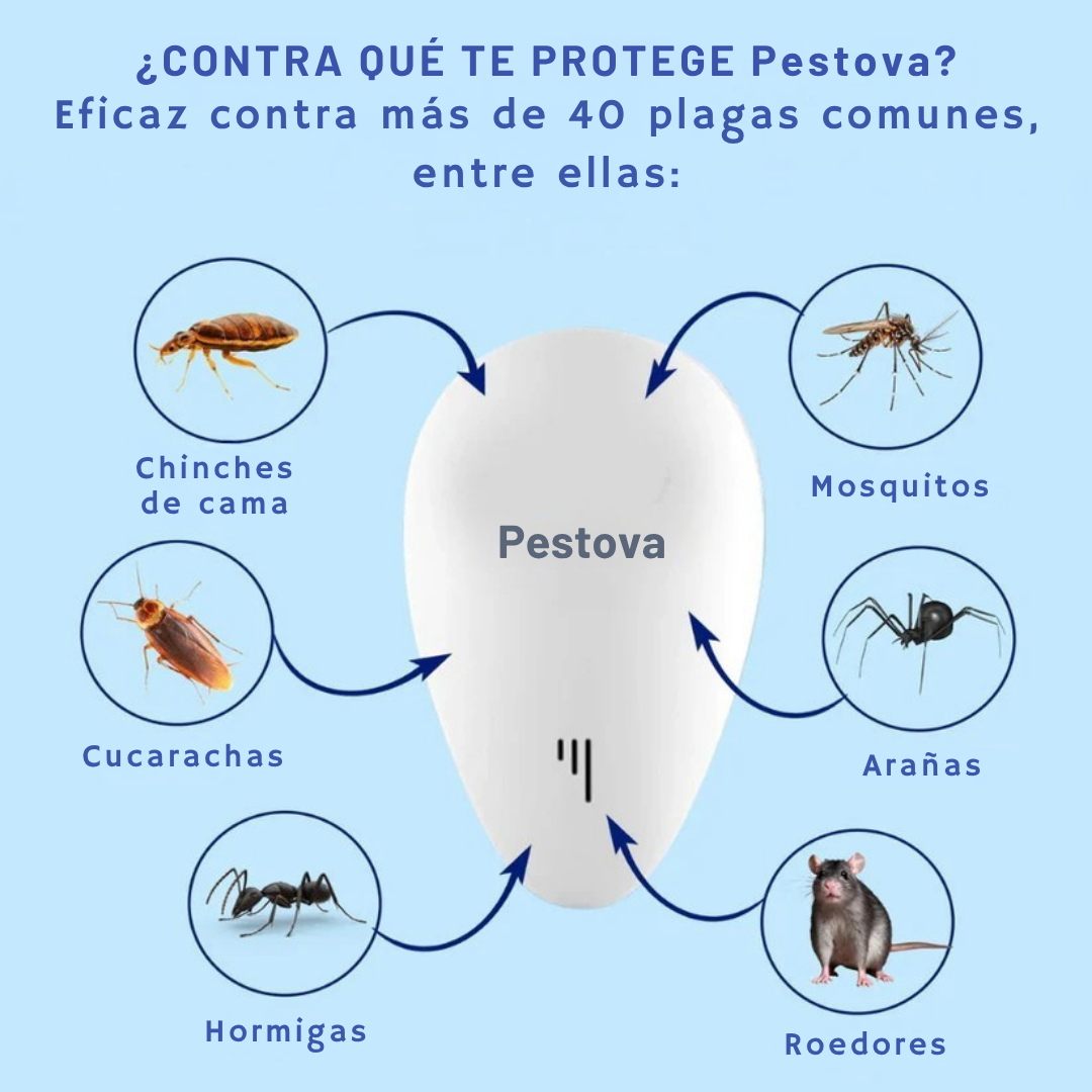 Pestova™ – Répulsif Ultrasonique Anti-Nuisibles