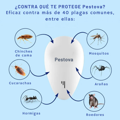 Pestova™ – Répulsif Ultrasonique Anti-Nuisibles