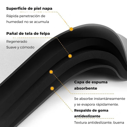DryStep™ – Tapete de baño antideslizante ultra absorbente