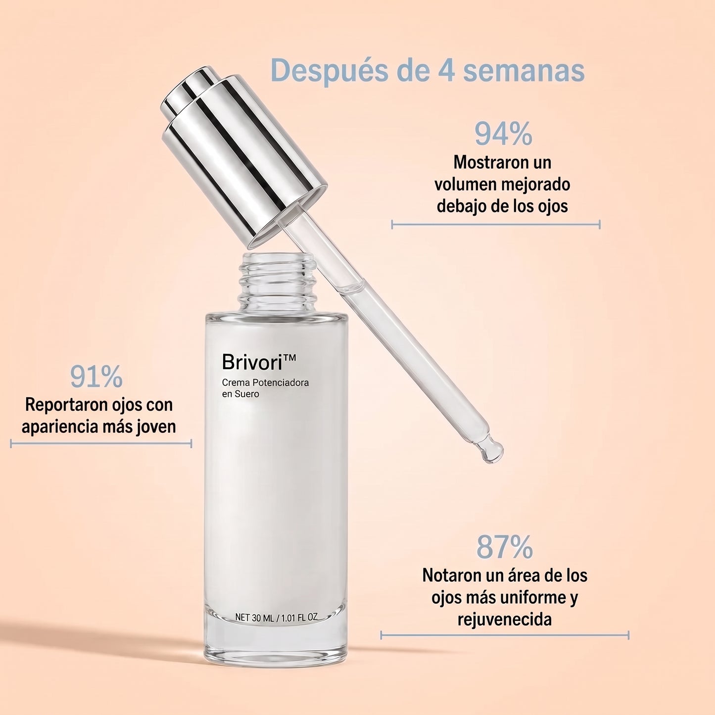 Brivori™ - Sérum Facial Reafirmante
