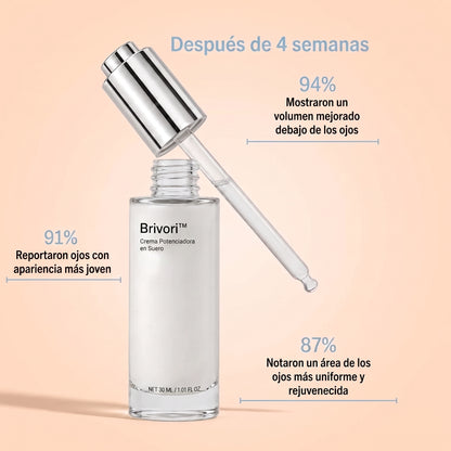 Brivori™ - Sérum Facial Reafirmante