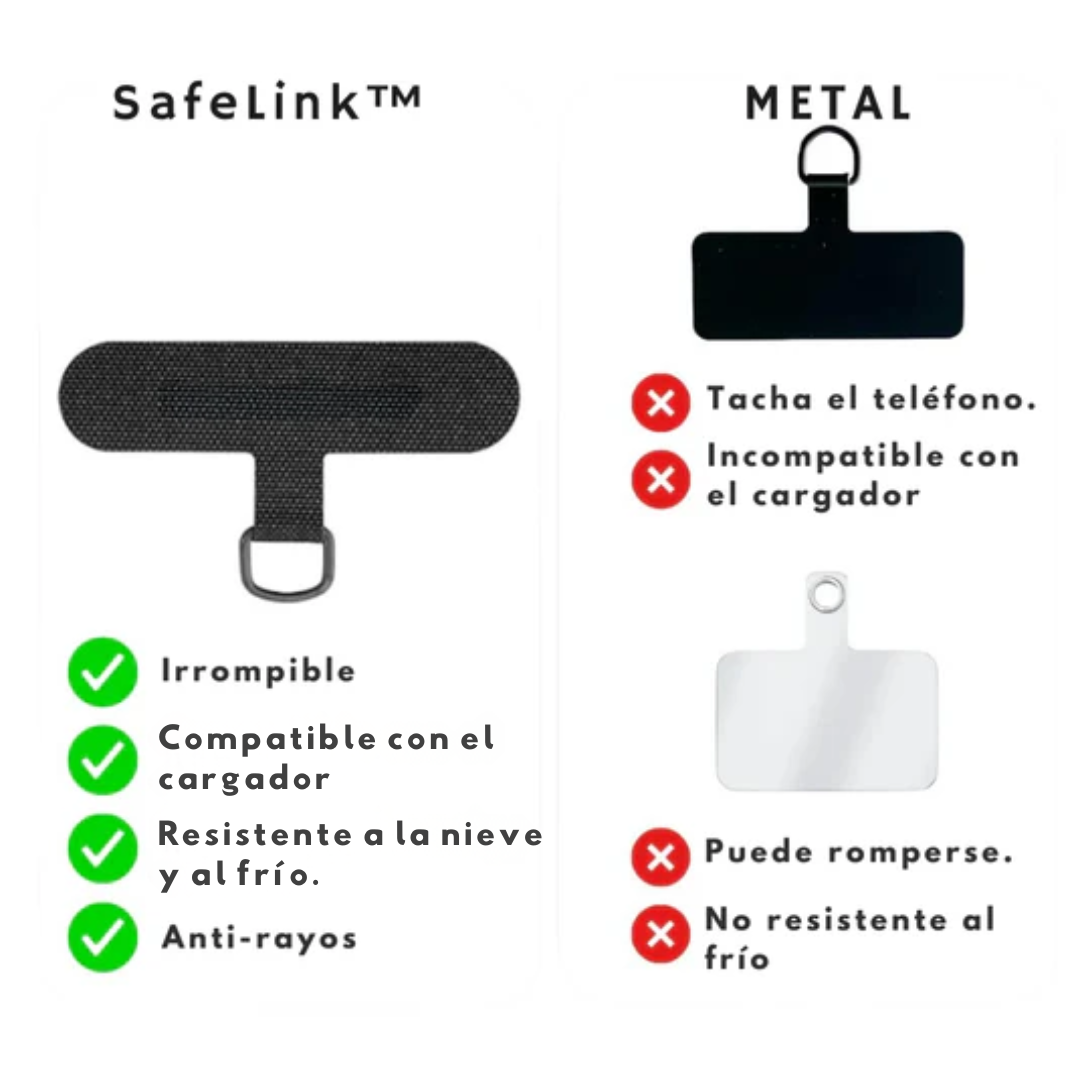 SafeLink™ – Correa segura para tu teléfono