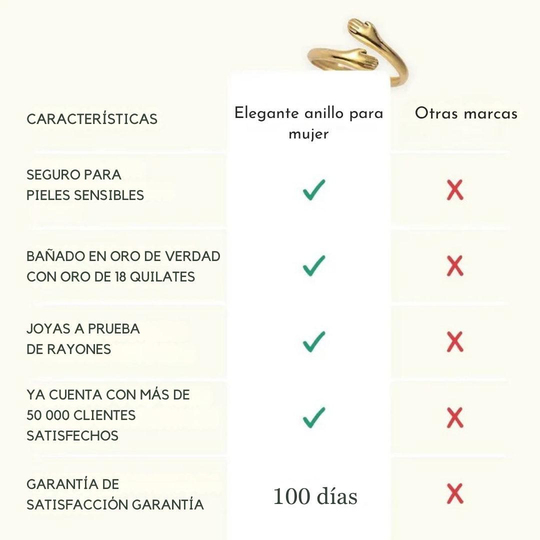 GraceHold™ – Anillo Ajustable Elegante