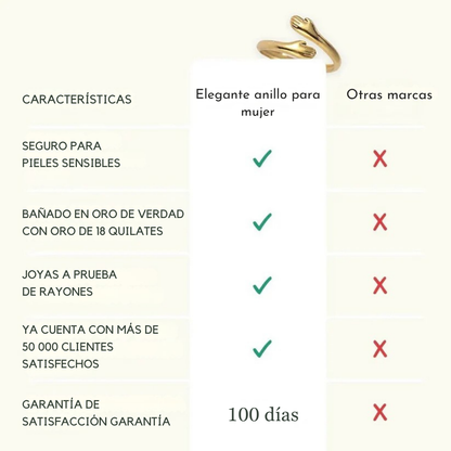 GraceHold™ – Anillo Ajustable Elegante