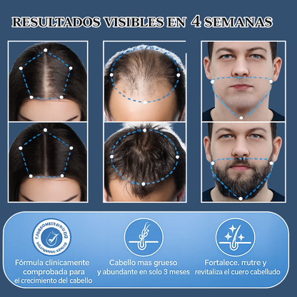 SCALPIVIA™ - Renovador capilar bioactivo en roll-on