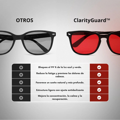 ClarityGuard™– Gafas Anti-Luz Azul Premium