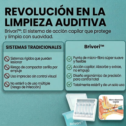 Brivori™ - Limpiador Adhesivo Oídos Suave