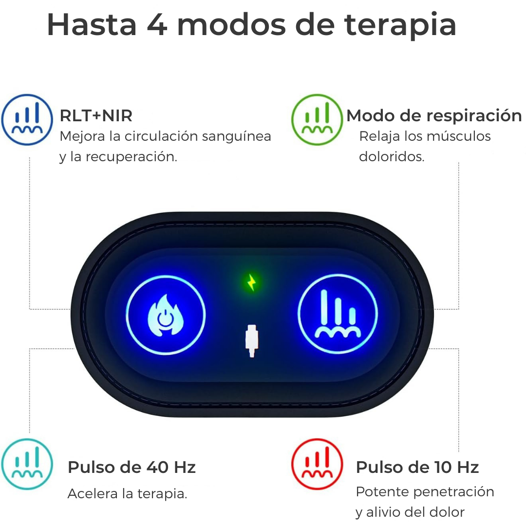 LuminaBrace™ – Terapia LED para Túnel Carpiano