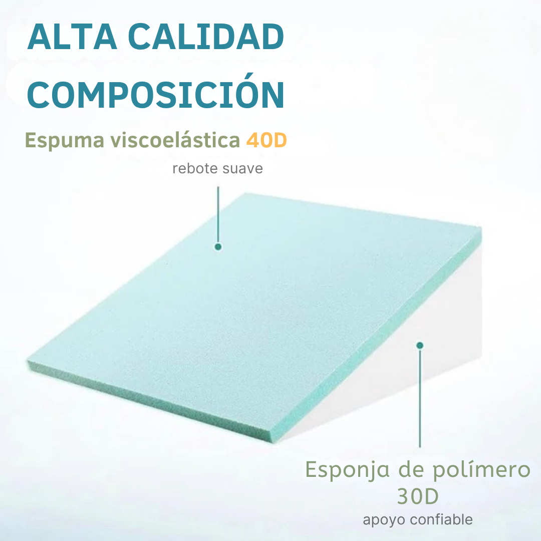 AirWedge™ – Elevación cómoda para un mejor sueño