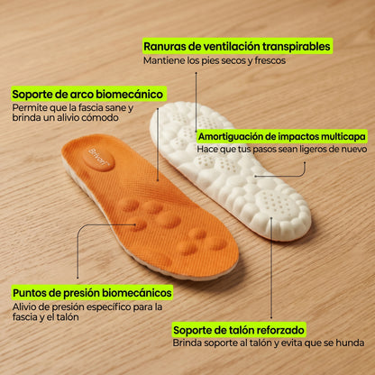 Brivori™ - Plantillas de Descanso Activo