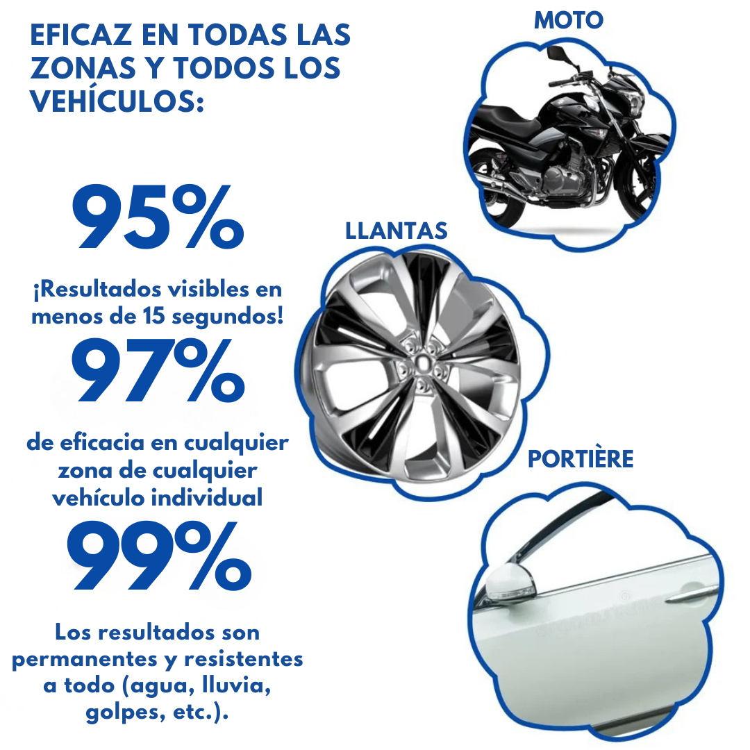 ScratchAway™ – El Marcador que Borra Rayones al Instante