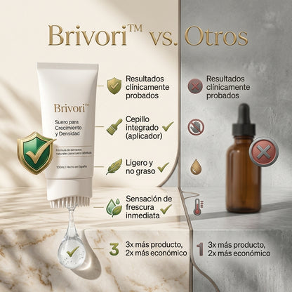Brivori™ - Sérum Capilar Fortificante