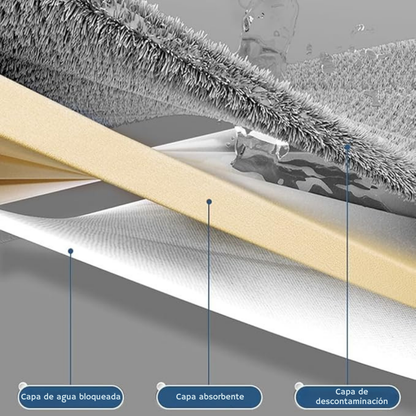 AquaSpin™ - Sistema de fregado inteligente