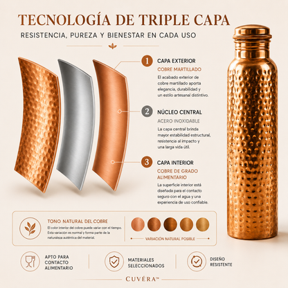 CUVÉRA™ - Botella de agua de cobre puro