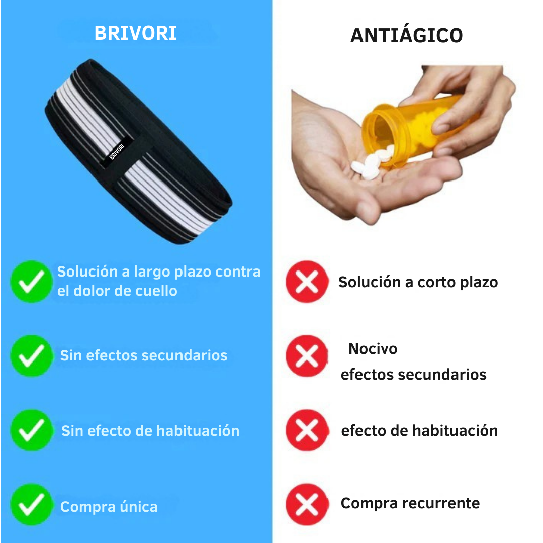 SpineRelief™ – Cinturón Ortopédico para Dolor Lumbar y Ciática