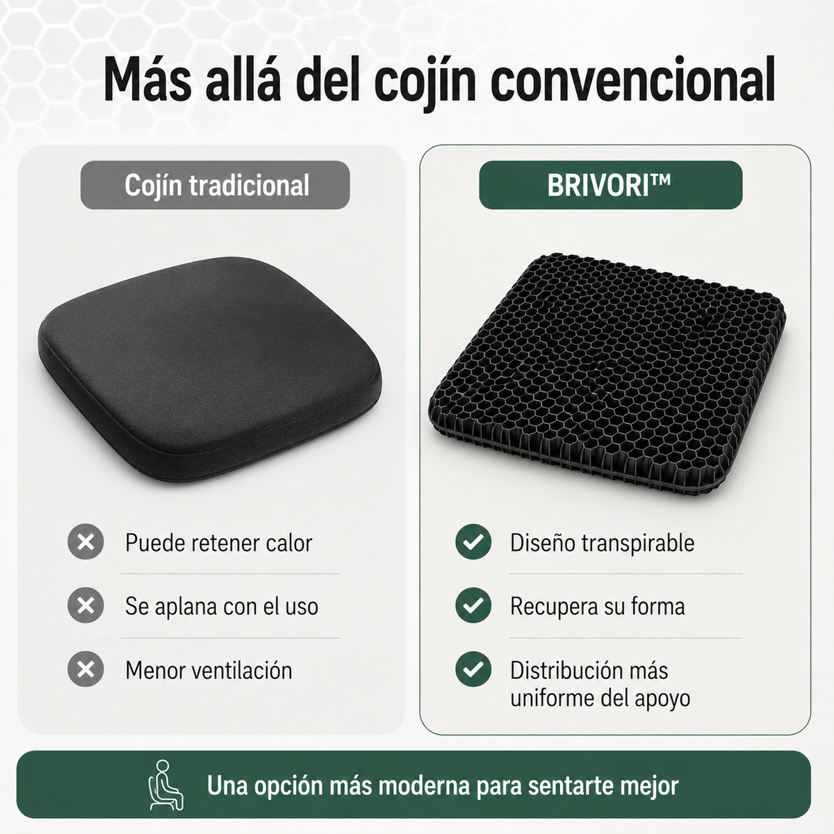Brivori - Cojín Ortopédico para Alivio de Presión