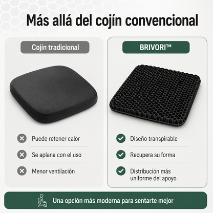 Brivori - Cojín Ortopédico para Alivio de Presión