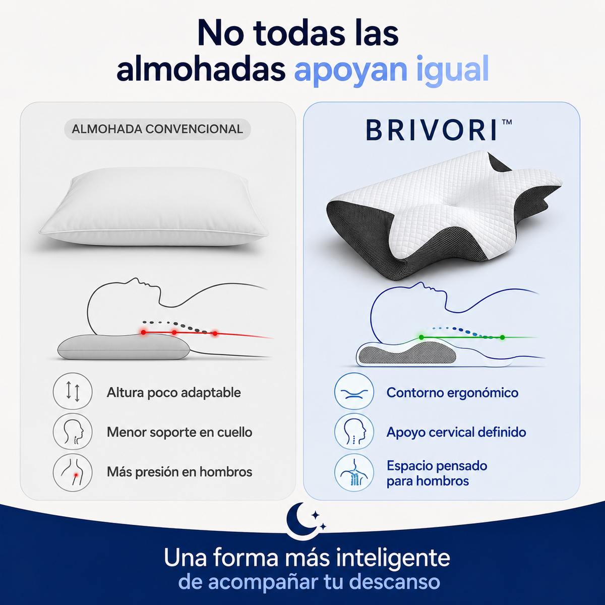 Brivori™ - Almohada Cervical Ergonómica