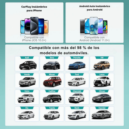 DriveLink™ – Conexión inalámbrica para CarPlay y Android Auto