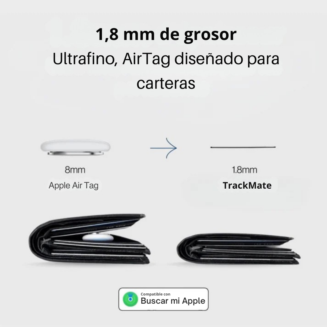 TrackMate™ – Tarjeta GPS Ultra Fina