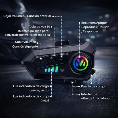 VELOXION™ - Intercomunicador inteligente para casco V12