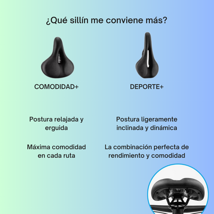 ALTURA™ – Sillín Ergonómico de Confort