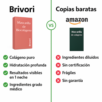 Mascarilla de Biocolágeno