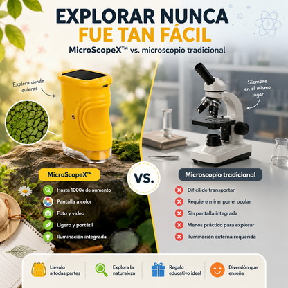 MicroScopeX™ – Microscopio Digital Infantil 1000x